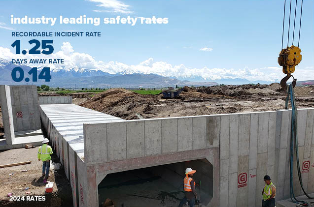 graphic that says:

industry leading safety rates

recordable incident rate 1..25

days away rate. 0.14